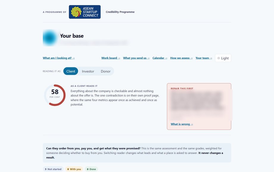 A Yesable assessment open on a startup's claims, reading 58 per cent as a client, with the company name redacted.